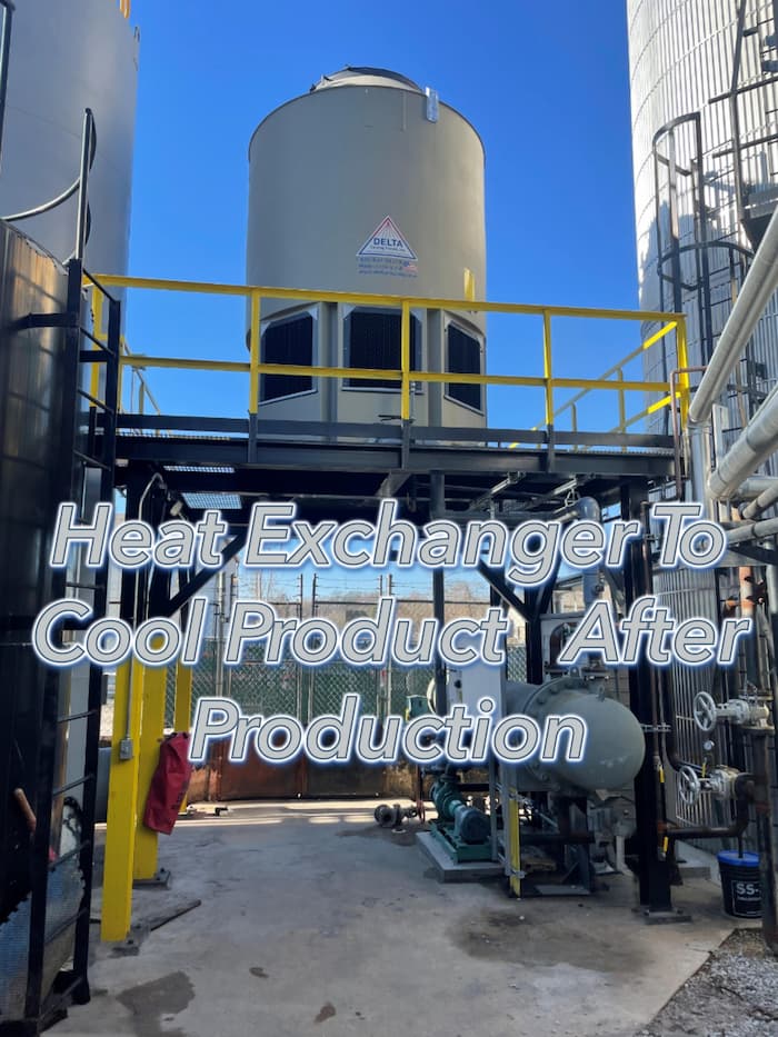 Heat Exchanger Bi-State Emulsions